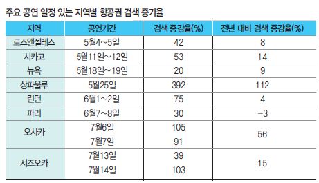 뉴스 사진